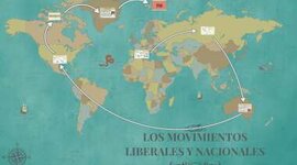 Timeline: “LOS MOVIMIENTOS LIBERALES Y NACIONALES”