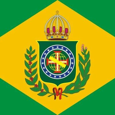 Timeline: HISTÓRIA DA POLÍTICA NO BRASIL