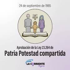PATRIA POTESTAD