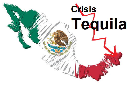 Efecto Tequila en la Argentina