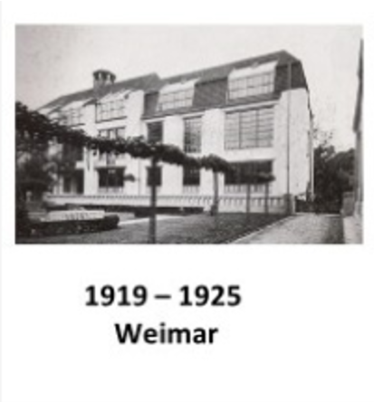 Fundación de la Staatliches Bauhaus