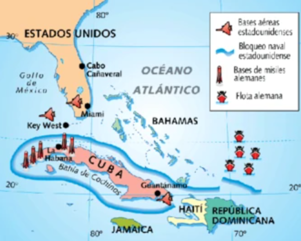 La crisis de los misiles