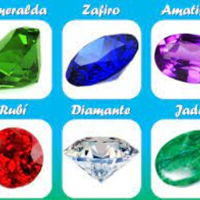 Timeline: PIEDRAS PRECIOSAS