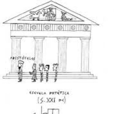 Timeline: Volver al pasado.