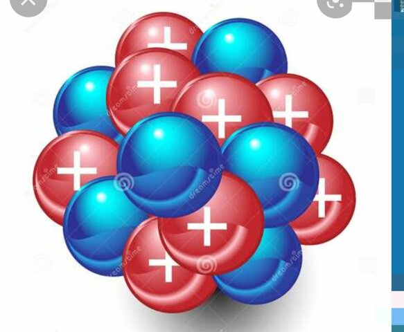 Descubrimiento proton