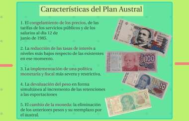 EL PLAN AUSTRAL