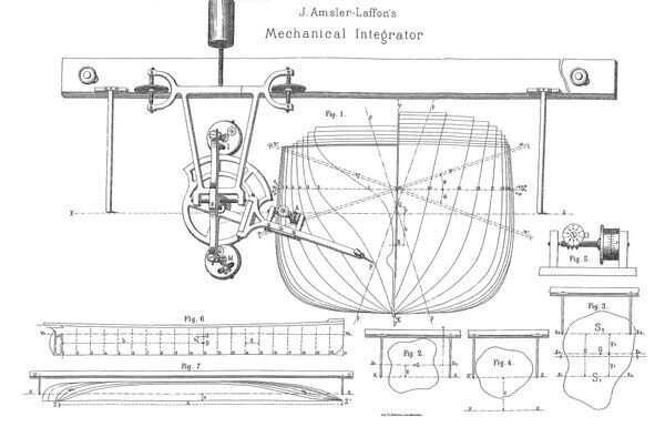 Integrador mecánico de Jacob Amsler-Laffon