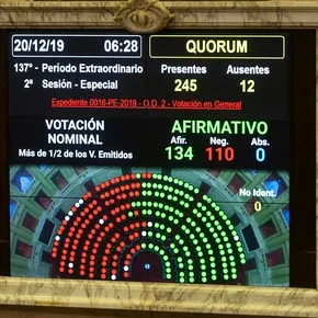 Ley de Reforma del Estado y Emergencia Económica