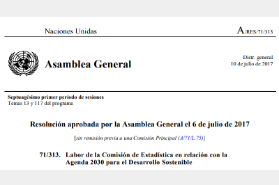 La resolución de la Asamblea General 71/313