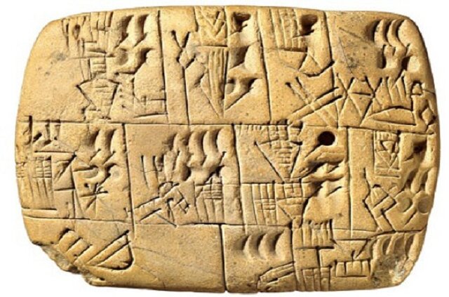 Writing and the beginning of history