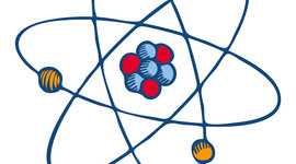 Timeline: development of atomic model