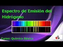 La Teoría Cuántica de Planck y el espectro del hidrógeno