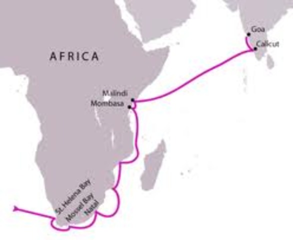 Vasco da Gama Reaches India After Rounding Africa