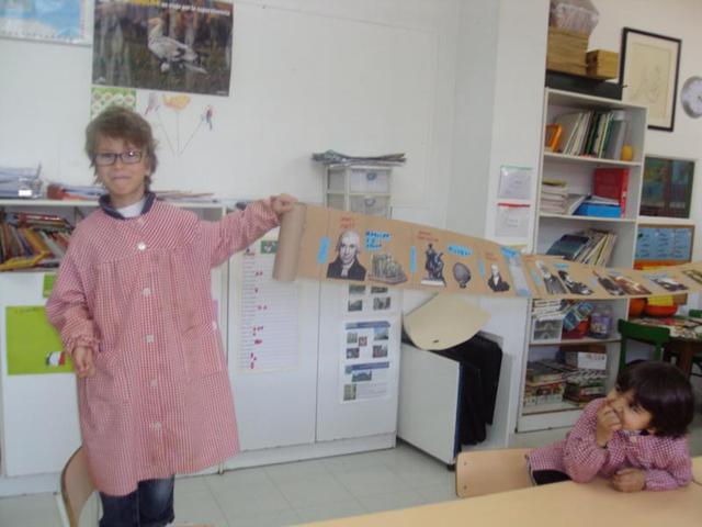 Els invents al llarg de la història