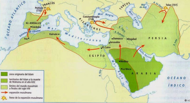 Inicio de la expansión del islam