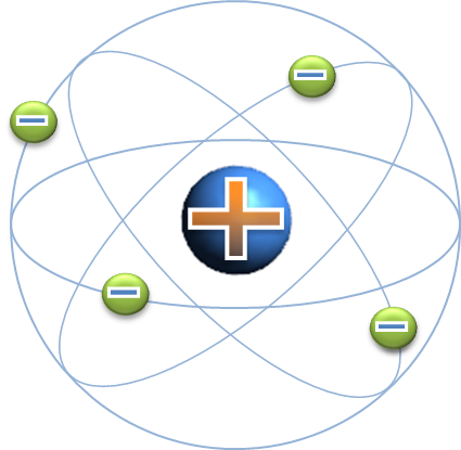 Des cubrimiento del protón