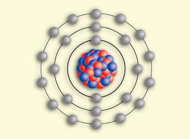 Modelo Bohr