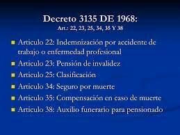 Decreto 3135 de 1968