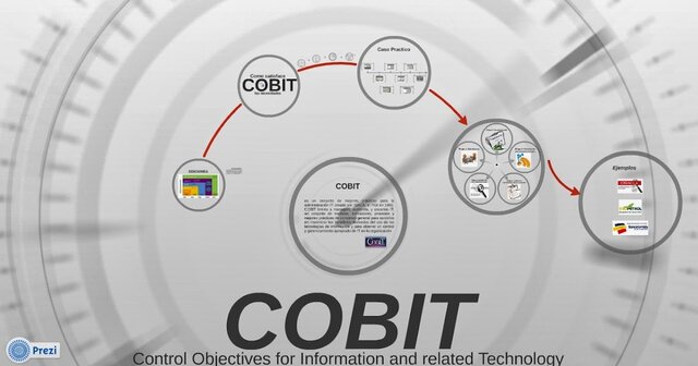 Proyecto COBIT