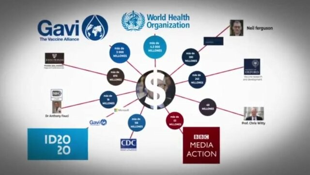 Todos los caminos llevan a Bill Gates