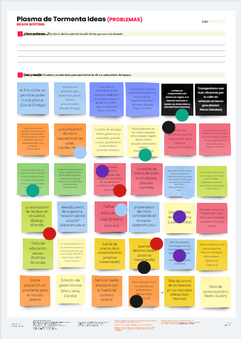 Plasma de tormenta de ideas (Problemas)