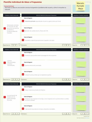 Plantilla individual de ideas o propuestas