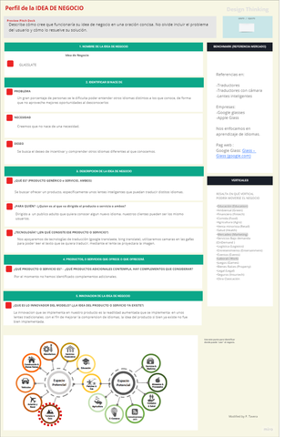 Perfil de idea de negocio
