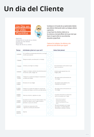 Un dia del cliente
