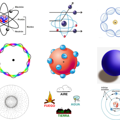 Timeline: modelos atómicos