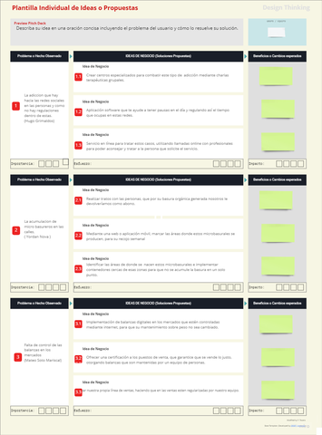 Ideas o Propuestas