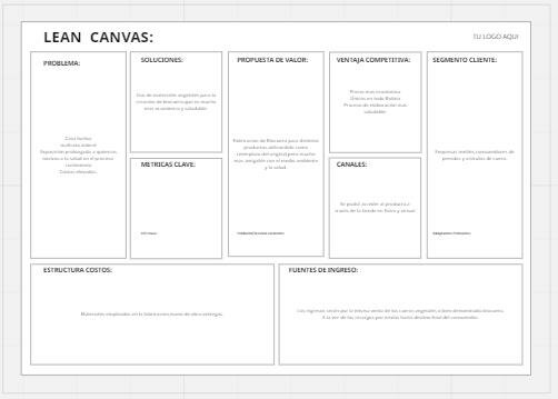 Lean Canvas