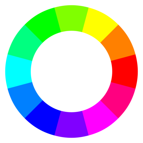 El círculo cromático