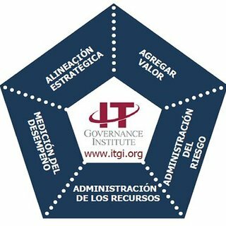 Qué ha cambiado en el nuevo COBIT?