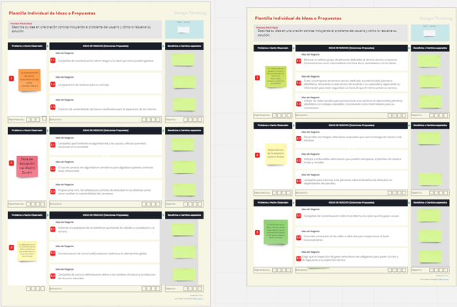 Plantilla Individual de Ideas o Propuestas