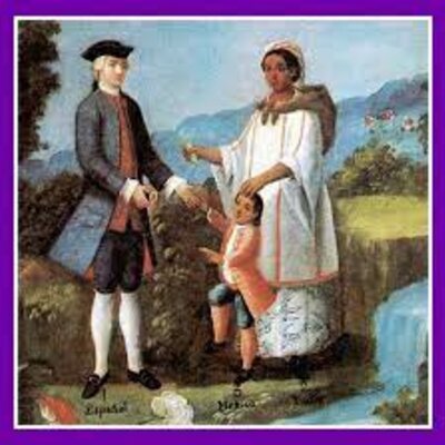 Timeline: Literatura colombiana