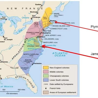 Timeline: Jamestown and Plymouth Colonies Timeline