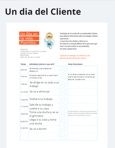 Un dia del Cliente