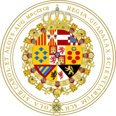 Timeline: Rectores de la Universidad de Guadalajara