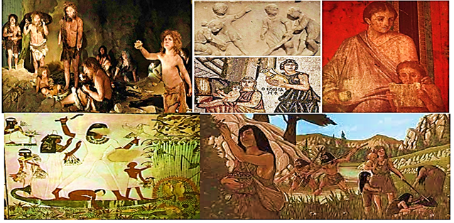 EDAD ANTIGUA- Las Civilizaciones