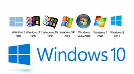 Timeline: Evolucion de Windows Gabriel Davila