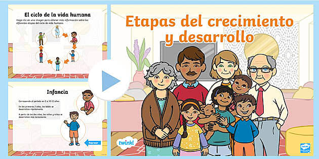 1789 a La Actualidad