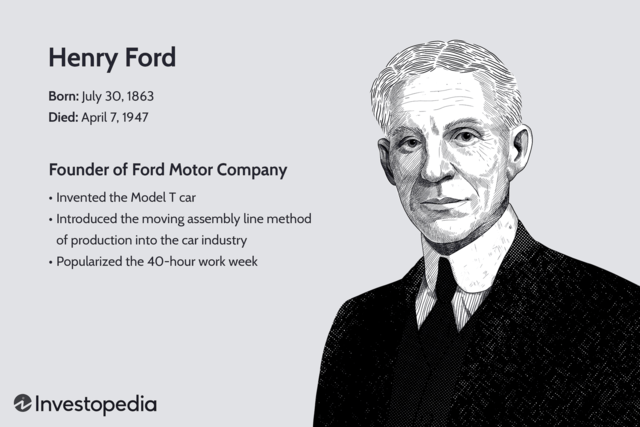 Ford Corporation Founded