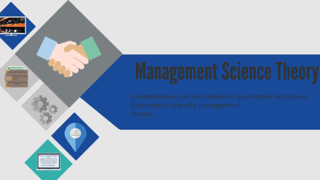 Management Science Theory