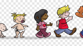 Timeline: La infancia y adolescencia en el tiempo