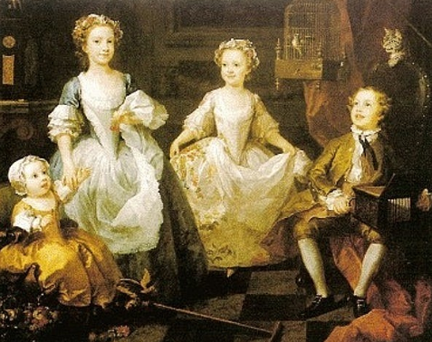 Edad Moderna: posturas de la infancia