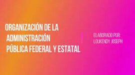 Timeline: Principales acontecimientos de  las transformaciones político-estatales de la administración pública en México, a nivel estatal y municipal.