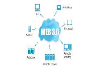 Web 3.0