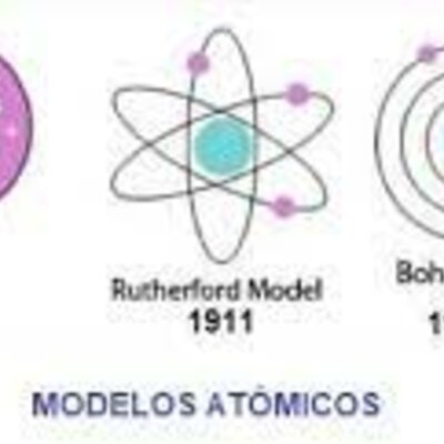 Timeline: Evolución de los modelos atómicos