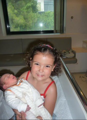 El dia del naixement del meu germà Raul