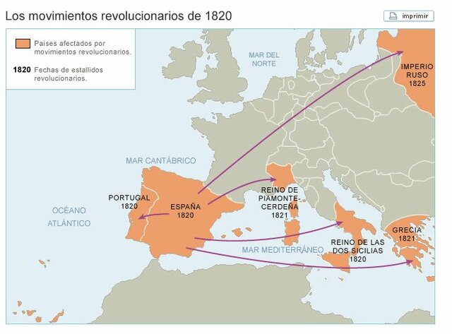 OLEADA REVOLUCIONARIA DE 1820